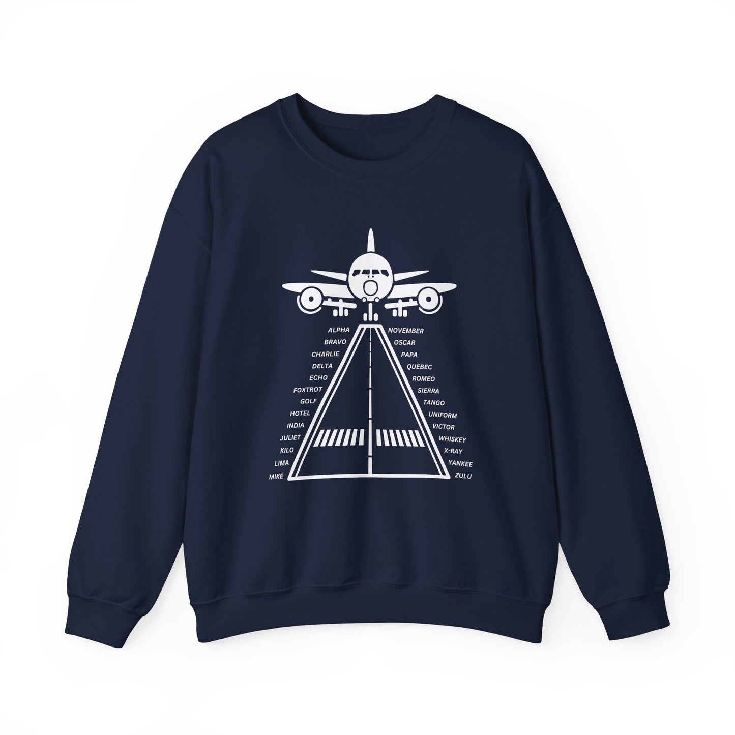 AVIATION MILITARY PHONETIC ALPHABET